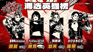 奇迹MU道具大揭秘：各类道具的用途详解 poster