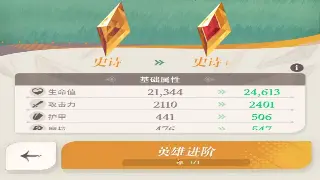 奇迹MU装备交易指南：打造你的极品装备帝国 poster