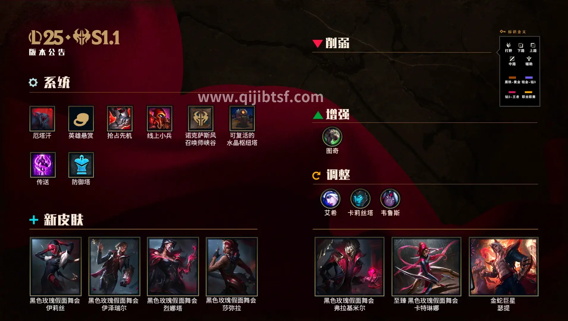 奇迹MU, 新手入门