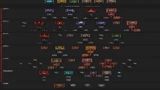 奇迹私服GM必备：全方位解析GM工具的功能与使用技巧 poster