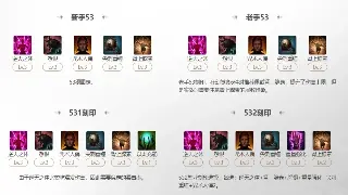 奇迹道具全解析：用途、获取与搭配，玩转MU大陆！ poster