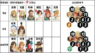 《奇迹》开发团队深度访谈：新职业、新地图与游戏未来展望 poster