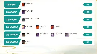 从亚特兰蒂斯到勇者大陆：奇迹MU史诗的辉煌演变 poster