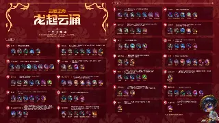 《奇迹MU》老司机才知道的道具妙用：别再傻傻浪费啦！