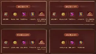 还在傻傻扔卓越？奇迹老玩家私藏道具用途攻略，一秒变大神！