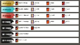 揭秘奇迹私服GM工具：玩家的秘密武器，如何玩转游戏大杀器 poster