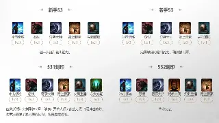 奇迹MU：新版本爆料！策划这次玩真的，技能重做，装备大改！