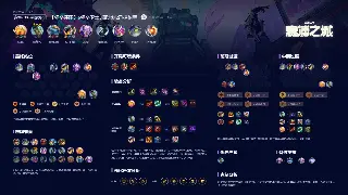 《奇迹》开发组爆料：新地图、新职业，还有你不知道的“那些年”！