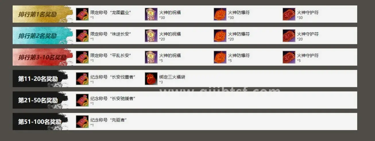 奇迹MU早期游戏画面