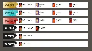 《奇迹MU》的峥嵘岁月：一场跨越时代的史诗级进化 poster