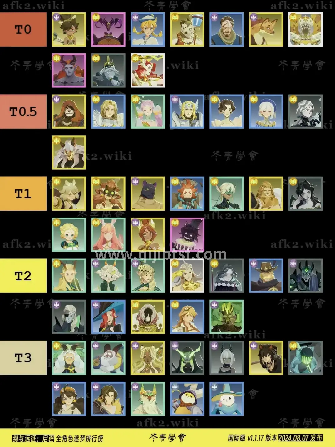 奇迹装备交易技巧