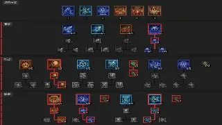 奇迹大陆的宝藏：那些让你欲罢不能的神奇道具