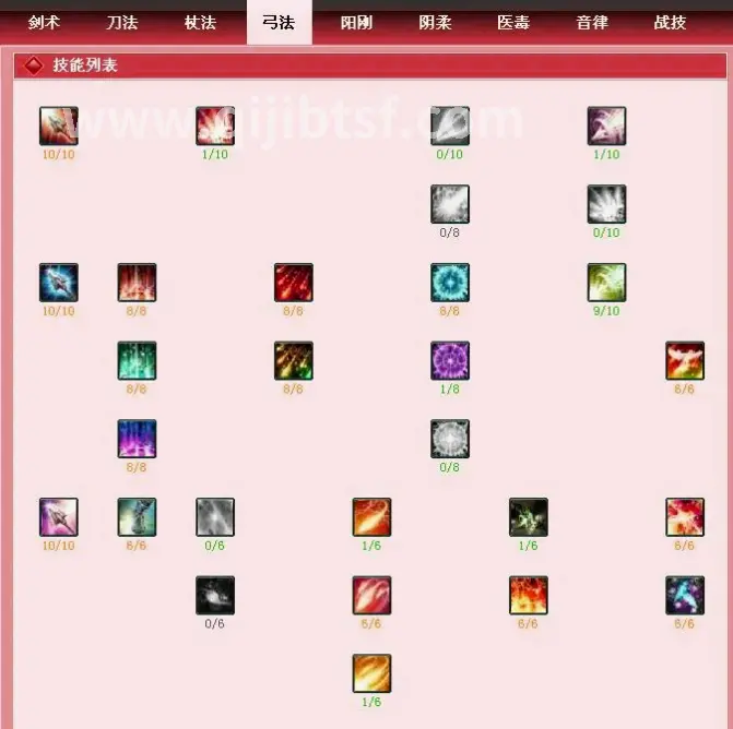 奇迹MU装备展示