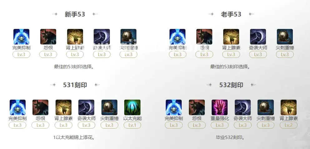 奇迹失落之塔地图