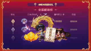 《奇迹》幕后揭秘：GM权限的秘密，开发新动态牵动你的心弦！ poster